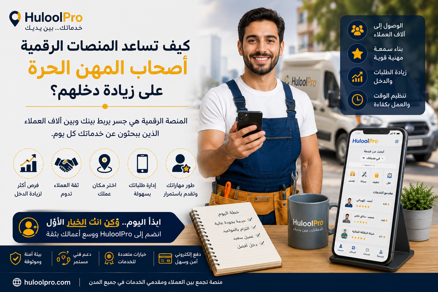 كيف تساعد المنصات الرقمية أصحاب المهن الحرة على زيادة دخلهم؟ - مقالات حلول برو